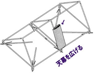 �p�C�v�e���g�̑g���ĕ��@�����g�I�[��6