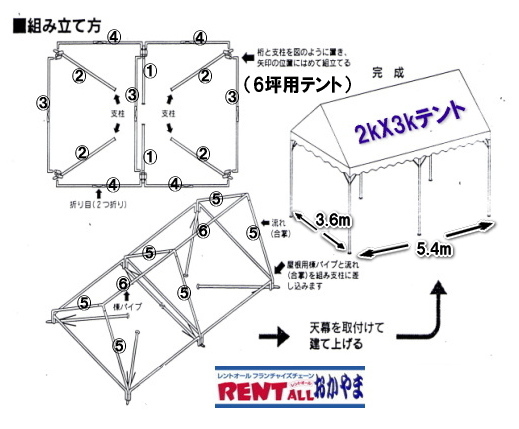 レントオール　パイプテント　集会用テント　運動会用テント　地鎮祭用テント　イベント用テント　レンタル　岡山　