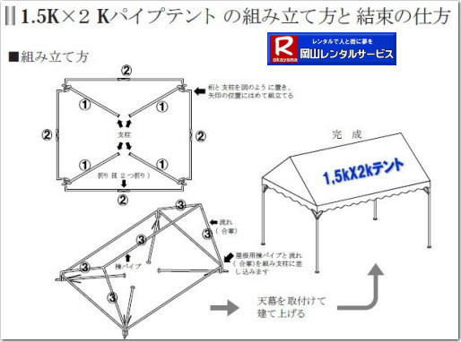 1.5Kx2K�e���g�̑g���ĕ�| �p�C�v�e���g�̑g�ݗ��ĕ�| �e���g�̑g���ĕ�|�W��e���g�̑g���ĕ�| ���R�����^���T�[�r�X|TEL086-243-2323|FAX086-243-2121| 