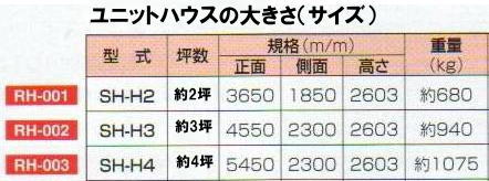 ���R ���j�b�g�n�E�X �����^�� �����@�����^�����i  ���R�ł̃X�[�p�[�n�E�X ���݃n�E�X �I�������� ���ꎖ���� ���ݓX�� ���ݑq�� �����^�� �����g�I�[�����R     ���j�b�g�̃����^���@�n�E�X�@�����^���@�傫���@�����@���� �����g�I�[���@���R�@   ���R|���j�b�g�n�E�X|�����^������|���R�ł̃X�[�p�[�n�E�X|���݃n�E�X|�I��������|���ꎖ����|���ݓX��|���ݑq��|�����^��|�����g�I�[�����R