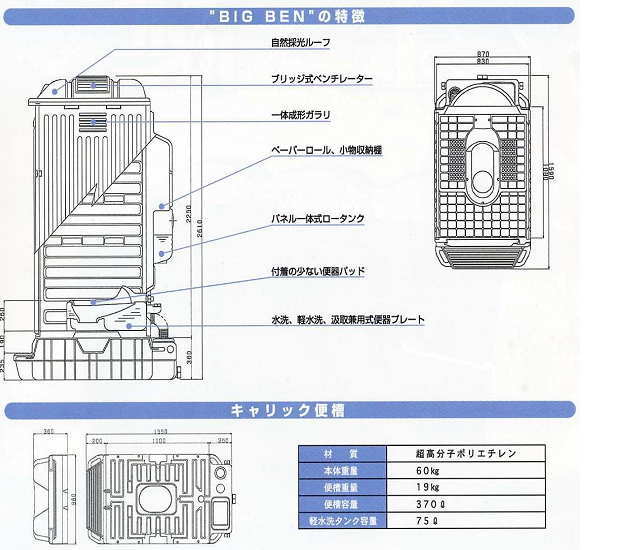 レンタルトイレ の寸法 大きさ レントオール岡山 レンタルトイレ の寸法 大きさ レントオール岡山